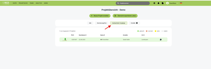 Beobachtete Vorgänge